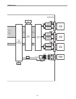 Preview for 162 page of Eiki LC-XT6 Service Manual