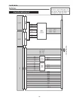 Preview for 163 page of Eiki LC-XT6 Service Manual