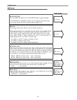 Preview for 164 page of Eiki LC-XT6 Service Manual