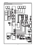 Preview for 165 page of Eiki LC-XT6 Service Manual