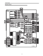 Preview for 167 page of Eiki LC-XT6 Service Manual