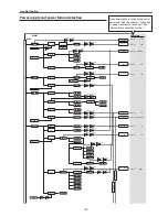 Preview for 169 page of Eiki LC-XT6 Service Manual