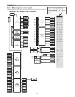 Preview for 172 page of Eiki LC-XT6 Service Manual