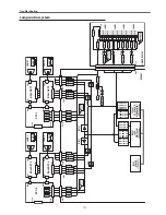 Preview for 177 page of Eiki LC-XT6 Service Manual