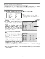 Preview for 180 page of Eiki LC-XT6 Service Manual