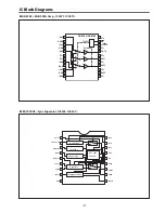 Preview for 191 page of Eiki LC-XT6 Service Manual