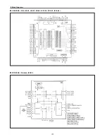 Preview for 192 page of Eiki LC-XT6 Service Manual