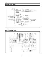 Preview for 195 page of Eiki LC-XT6 Service Manual