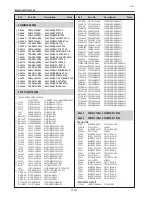 Preview for 220 page of Eiki LC-XT6 Service Manual