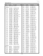 Preview for 221 page of Eiki LC-XT6 Service Manual