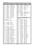 Preview for 222 page of Eiki LC-XT6 Service Manual