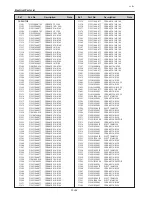 Preview for 224 page of Eiki LC-XT6 Service Manual