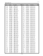 Preview for 225 page of Eiki LC-XT6 Service Manual