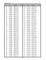 Preview for 226 page of Eiki LC-XT6 Service Manual