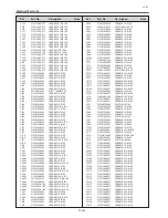 Preview for 228 page of Eiki LC-XT6 Service Manual