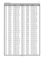 Preview for 230 page of Eiki LC-XT6 Service Manual