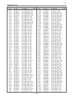 Preview for 232 page of Eiki LC-XT6 Service Manual