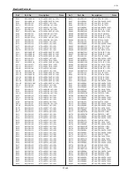 Preview for 234 page of Eiki LC-XT6 Service Manual