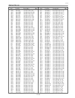 Preview for 235 page of Eiki LC-XT6 Service Manual