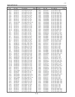 Preview for 236 page of Eiki LC-XT6 Service Manual