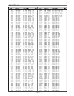 Preview for 237 page of Eiki LC-XT6 Service Manual