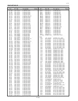 Preview for 238 page of Eiki LC-XT6 Service Manual