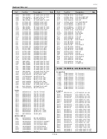 Preview for 239 page of Eiki LC-XT6 Service Manual