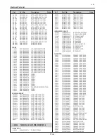 Preview for 240 page of Eiki LC-XT6 Service Manual