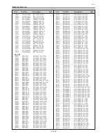 Preview for 241 page of Eiki LC-XT6 Service Manual