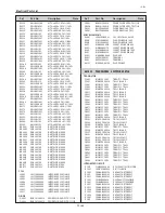 Preview for 242 page of Eiki LC-XT6 Service Manual