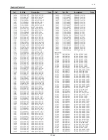 Preview for 244 page of Eiki LC-XT6 Service Manual