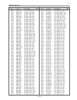 Preview for 245 page of Eiki LC-XT6 Service Manual