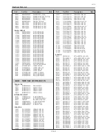 Preview for 247 page of Eiki LC-XT6 Service Manual