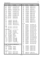 Preview for 248 page of Eiki LC-XT6 Service Manual