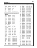 Preview for 249 page of Eiki LC-XT6 Service Manual