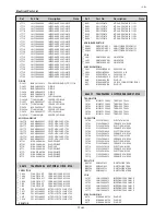 Preview for 250 page of Eiki LC-XT6 Service Manual