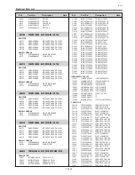 Preview for 251 page of Eiki LC-XT6 Service Manual