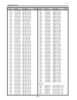 Preview for 252 page of Eiki LC-XT6 Service Manual