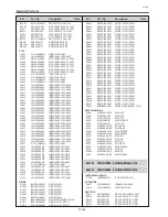 Preview for 254 page of Eiki LC-XT6 Service Manual