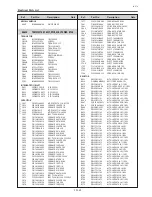 Preview for 255 page of Eiki LC-XT6 Service Manual