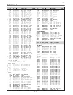 Preview for 256 page of Eiki LC-XT6 Service Manual