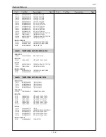 Preview for 257 page of Eiki LC-XT6 Service Manual