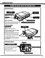 Предварительный просмотр 7 страницы Eiki LC-XT9 Owner'S Instruction Manual