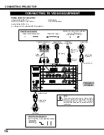 Предварительный просмотр 16 страницы Eiki LC-XT9 Owner'S Instruction Manual