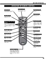 Preview for 19 page of Eiki LC-XT9 Owner'S Instruction Manual