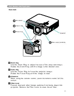 Preview for 12 page of Eiki LC-XWP2000 Owner'S Manual