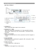 Preview for 16 page of Eiki LC-XWP2000 Owner'S Manual