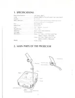 Предварительный просмотр 4 страницы Eiki OHP-4100 Owner'S Instruction Manual