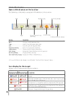 Preview for 10 page of Eiki PJ Network Manager Owner'S Manual