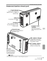 Предварительный просмотр 11 страницы Eiki PjNET-15 Owner'S Manual